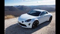 Alpine Vision
