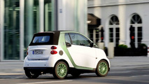 smart fortwo electric drive