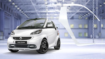 smart BRABUS fan edition