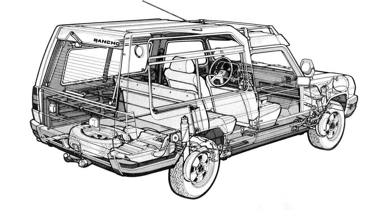 Matra Rancho 1977-1984