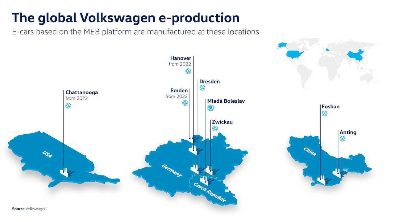volkswagen-group-s-meb-producion-sites