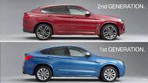 First-gen BMW X4 vs Second-gen BMW X4