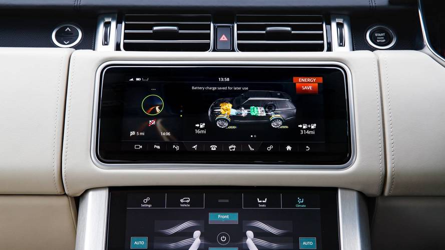 2018 Range Rover P400e