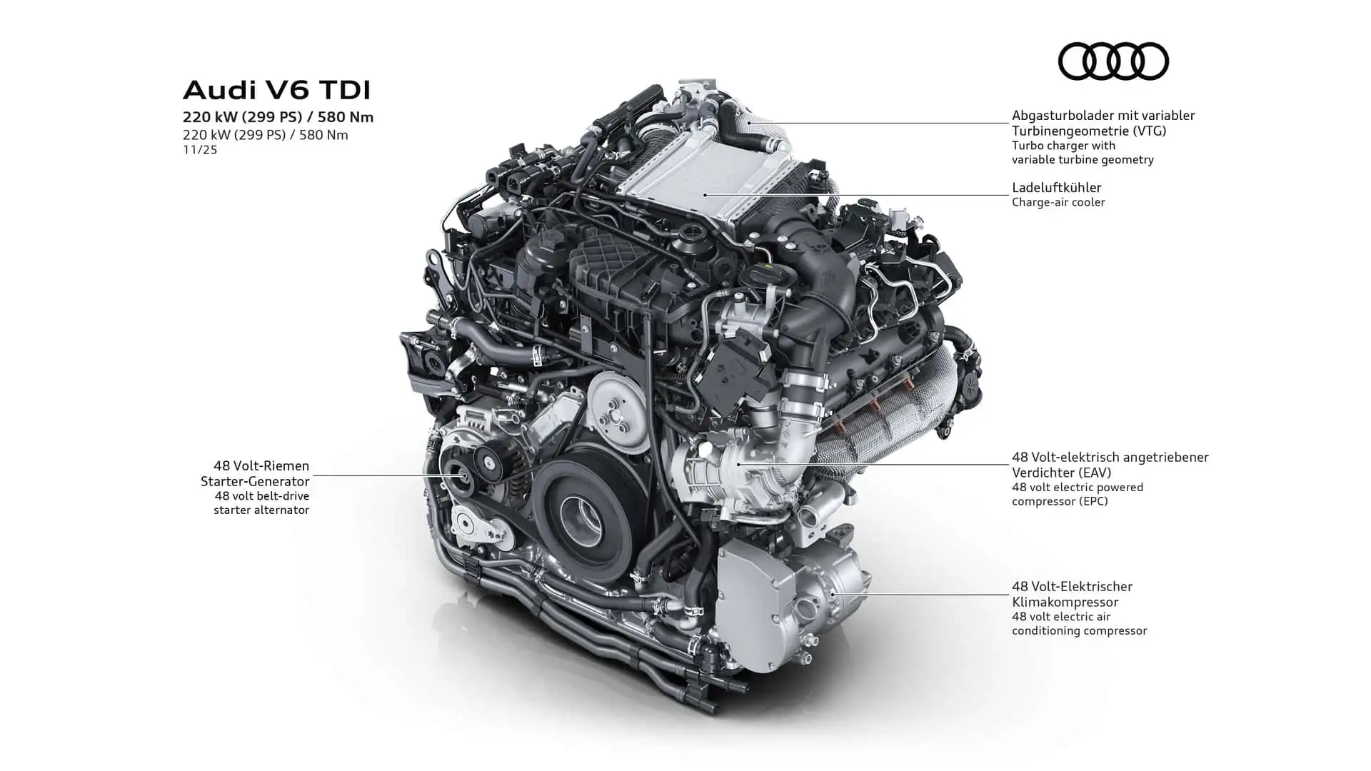 https://cdn.motor1.com/images/mgl/vx039q/s1/audi-v6-tdi-ea897evo4-engine.webp