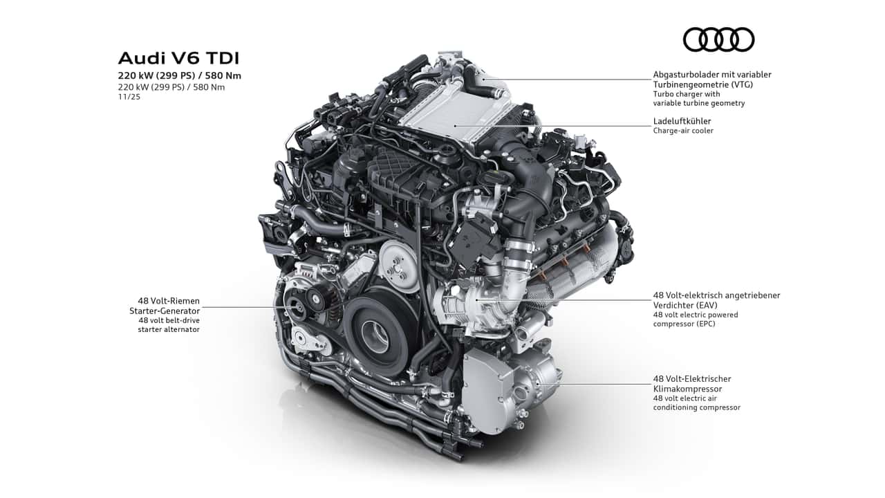Audi presenta il nuovo diesel 3.0 V6 mild hybrid da 299 CV