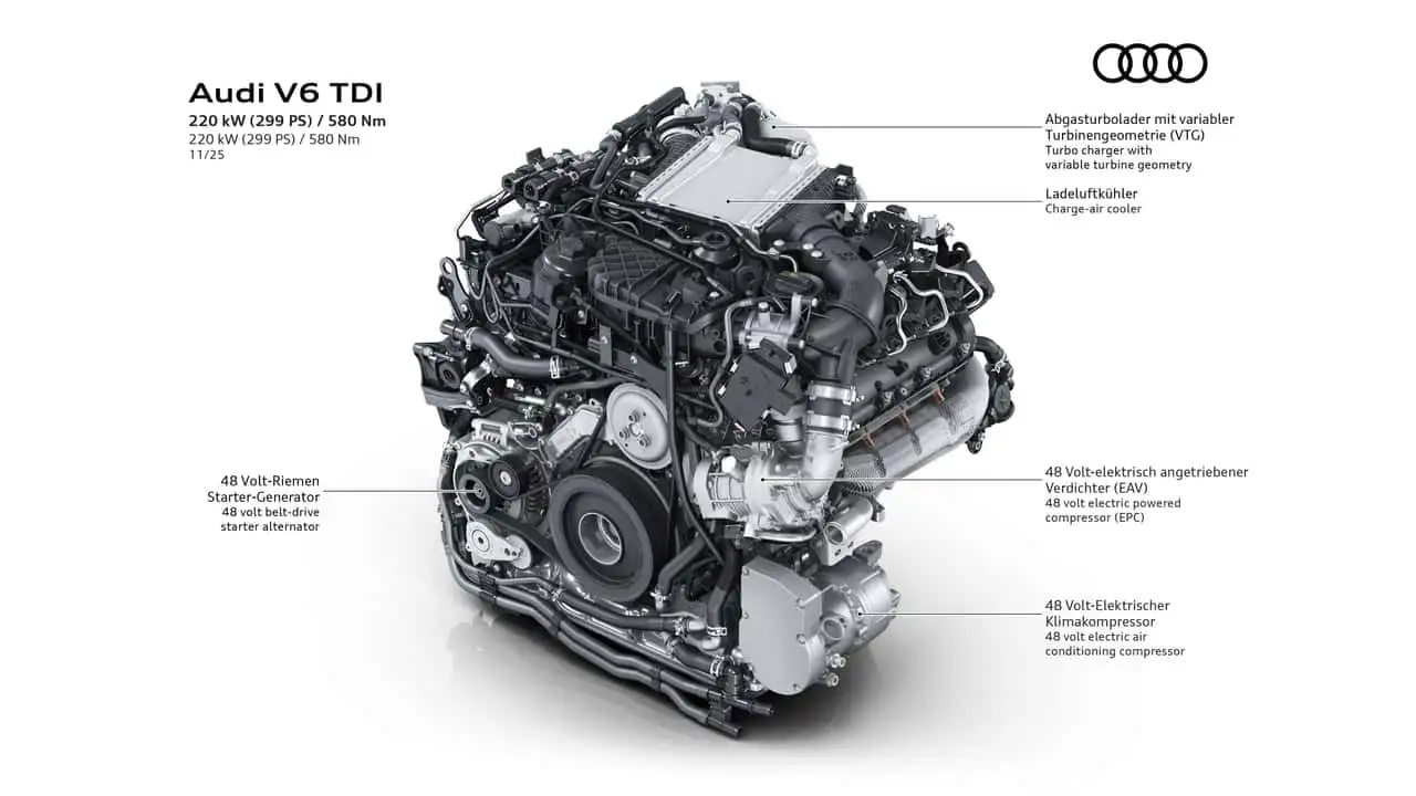 audi-v6-tdi-ea897evo4-engine.webp