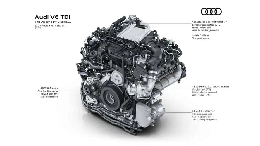 audi-v6-tdi-ea897evo4-engine.webp