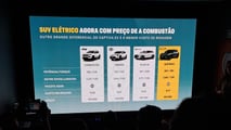 Chevrolet Captiva EV - apresentação