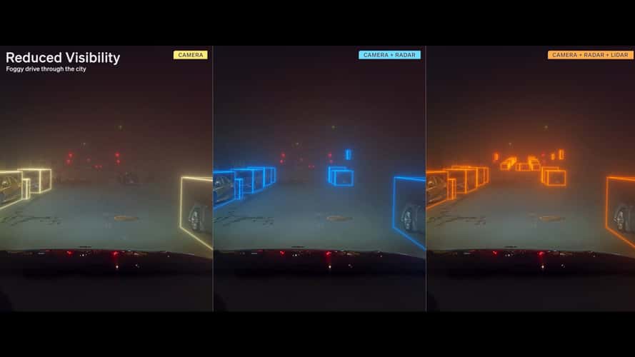 This Video Shows Exactly Why Lidar Is Necessary For Self-Driving Cars