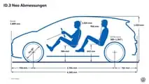 VW ID.3 Neo (2026)