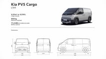 Kia PV5 Cargo (2026) mit neuer Hochdach- und Kurzversion 