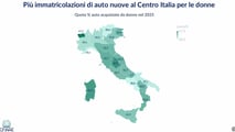Le donne scelgono soprattutto B-SUV e ibride