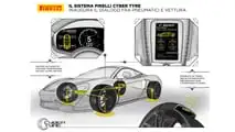 Pirelli Cyber Tyre