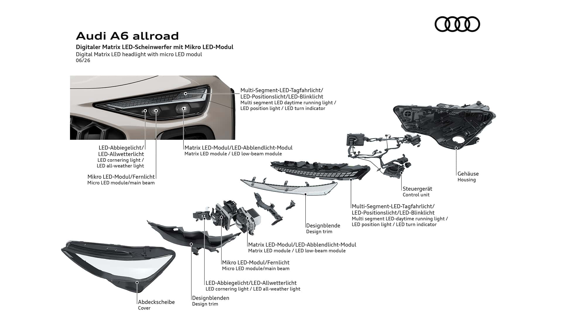 https://cdn.motor1.com/images/mgl/vx8lMY/s1/audi-a6-allroad-2026.jpg