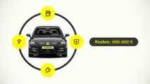 Inflation beim Kleinwagen