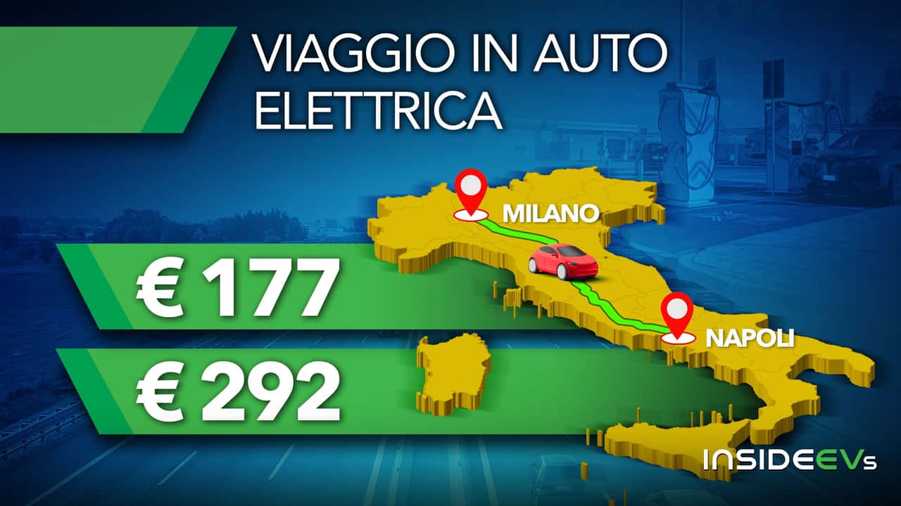 Viaggio in auto elettrica