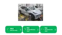 Green NCAP Honda CR-V, Fiat Doblò, Zeekr 001 e X