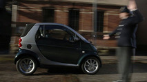 smart fortwo grandstyle