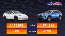 Motor1 Numbers: Welches ist das meistverkaufte Auto 2024?