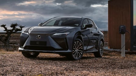 Lexus RZ Gets New Base Model Powered By Its Front Wheels