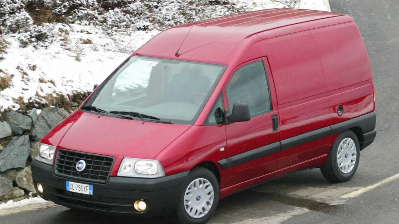Fiat Scudo 1995