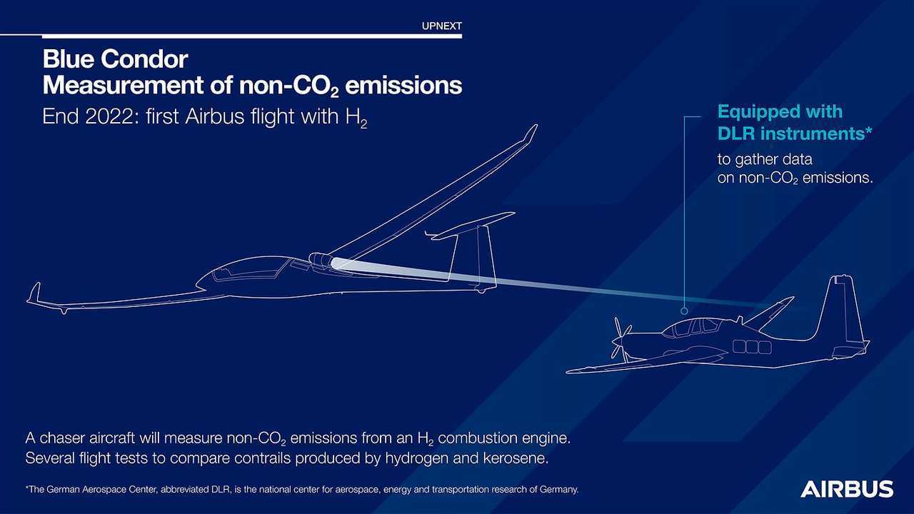 Airbus