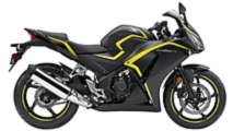World's Best Beginner Bike? 2015 Honda CBR300R