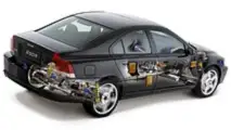 Volvo S60 R