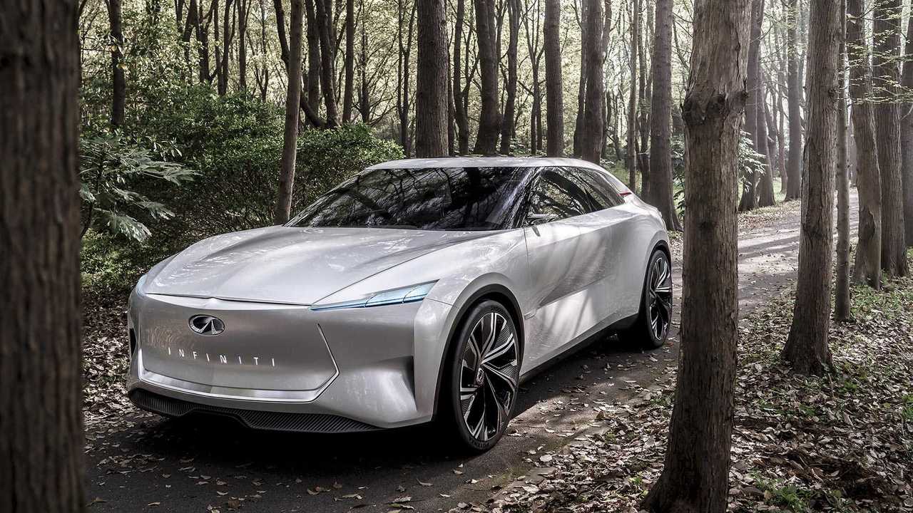Концепция вдохновения Infiniti QS