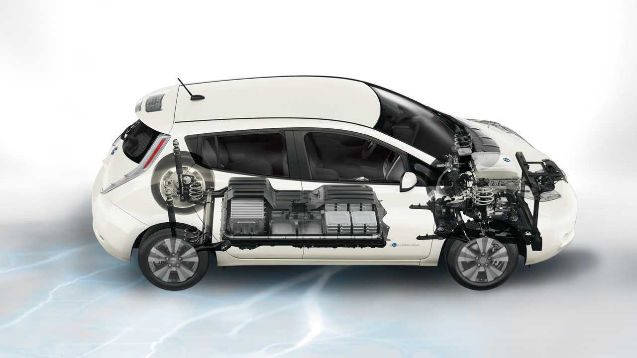 2017 Nissan LEAF