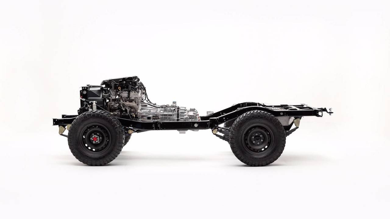 Toyota Land Cruiser FJ43 Signature