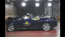 Sicherheit im September