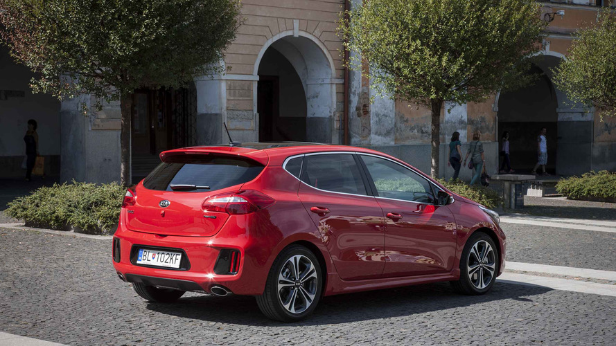 2017 Kia Ceed