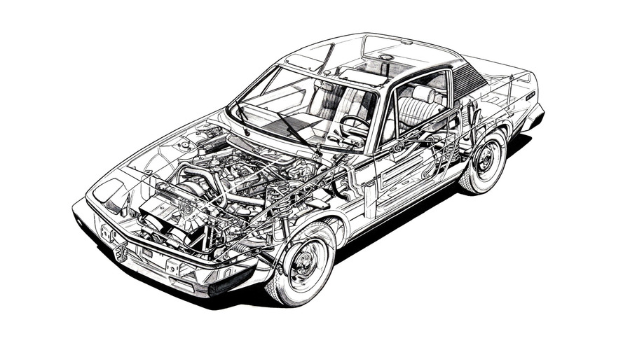 Triumph TR7