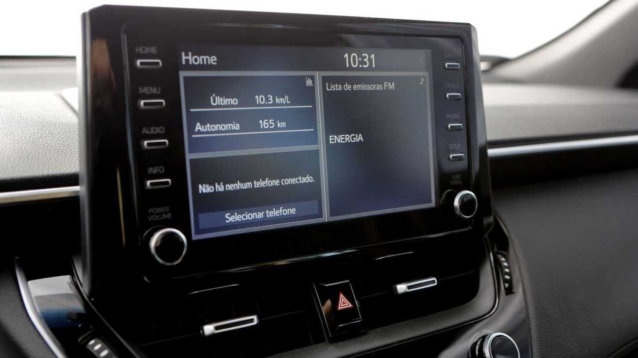 Teste: Toyota Corolla Cross XRE 2.0