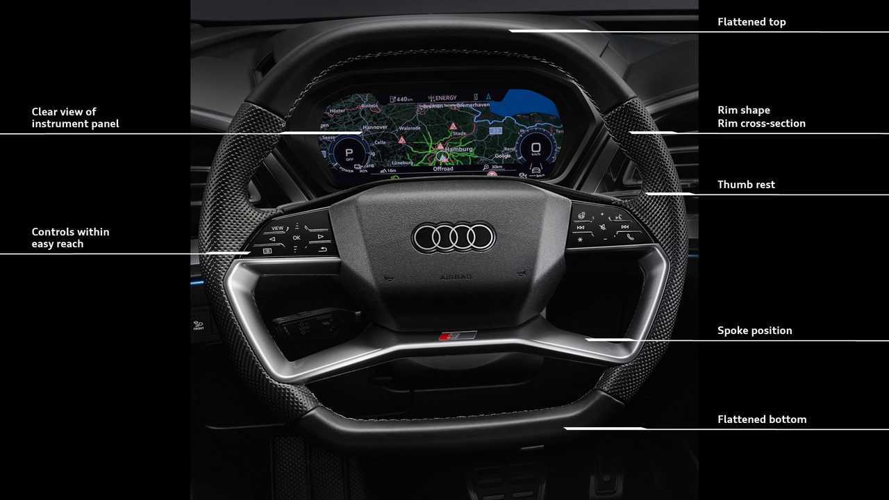 L'evoluzione dello sterzo per Audi