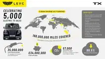 I taxi elettrici LEVC TX di Londra