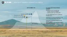 RAM - Planos 2018-2022