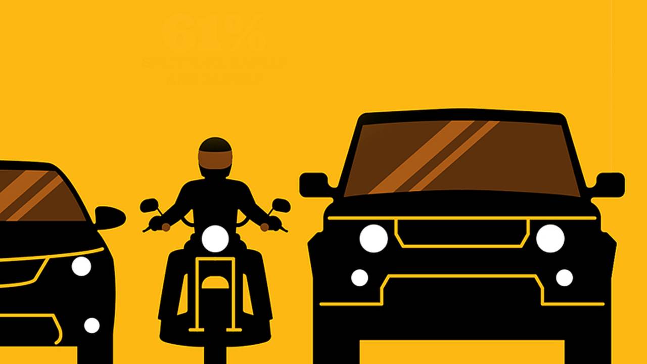 In the Curve: Lane Splitting - That Magic Number, 15 mph