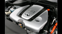 Infiniti M35h: Die Daten