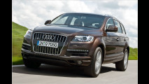 Facelift für den Audi Q7