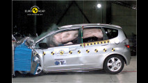 Suzuki Alto enttäuscht