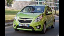 Top: Chevrolet Spark