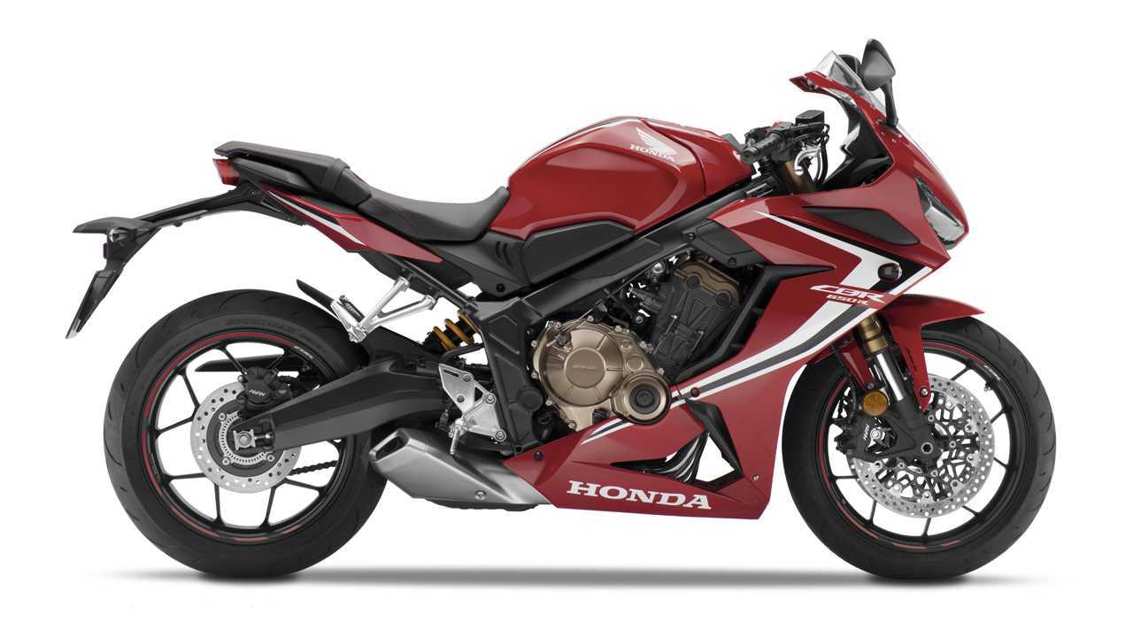 2019 Honda CBR650R