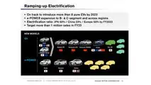 Nissan Next Video Shows Final Ariya And Insinuates It May Kill The Leaf