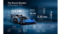 Volkswagen ID.R at the 2019 Goodwood Festival of Speed