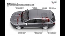 Dünyanın en güçlü dizel SUV’si Audi SQ7