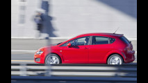 Seat Leon Copa