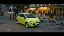 Nuova Ford Ka