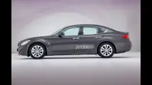 Infiniti M35h
